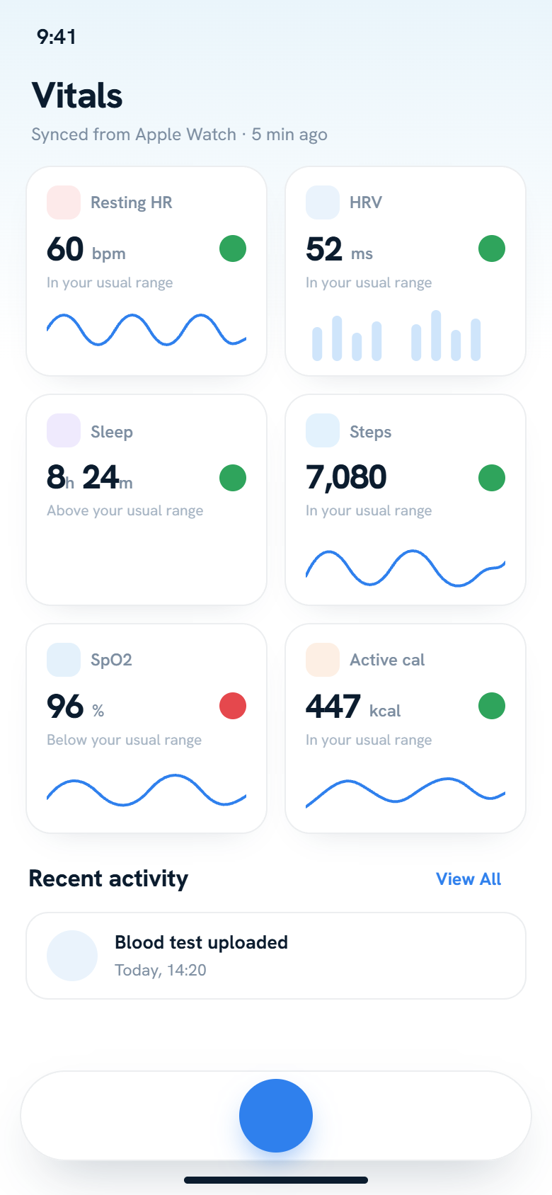 Gevi app vitals screen: resting heart rate, HRV, sleep, steps, SpO2 and active calories